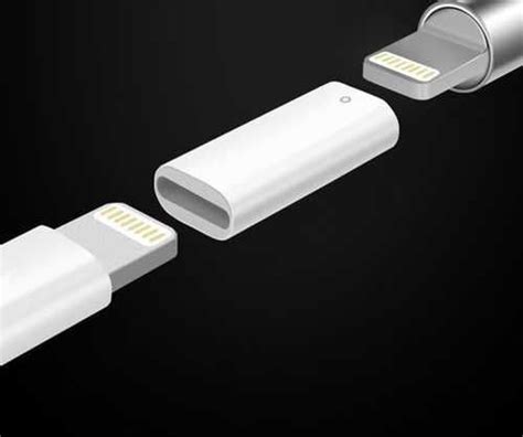 Переходник для Apple Pencil Москва | Планшеты и электронные книги ...