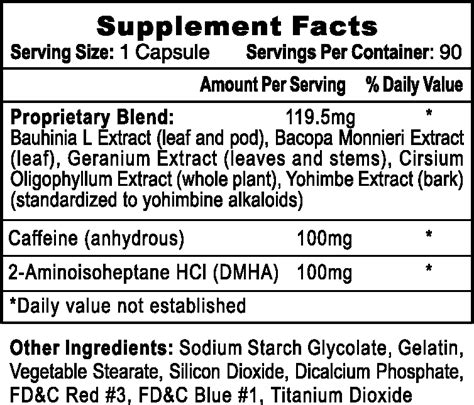 OxyElite Pro — Hi-Tech Pharmaceuticals