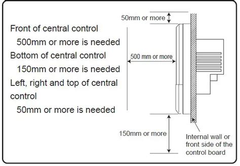 MITSUBISHI SC SL2N E Central Control With LCD Display Instruction Manual