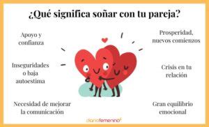 El Significado De So Ar Que Tienes Novio Desc Brelo Aqu