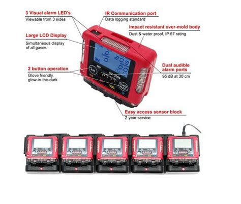 Jual Rki Instrument Gx Gas Detector Lel O H S Co Di Lapak