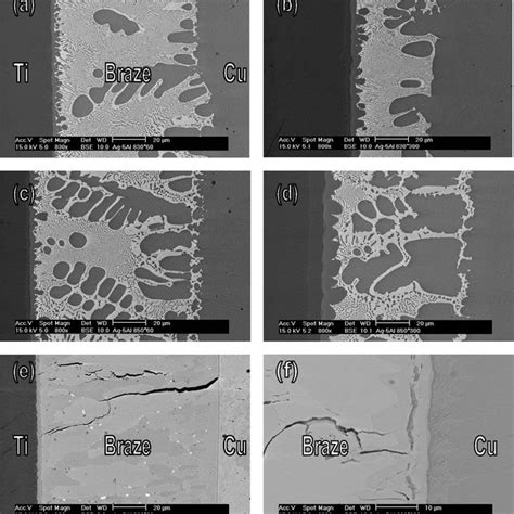sothermal section of Ag-Al-Cu ternary alloy phase diagram at 575 °C ... 