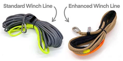 Heavy Duty Synthetic Winch Ropes, Cables & Winchlines | ASR Offroad