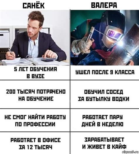 Все картинки Валера - Рисовач .Ру