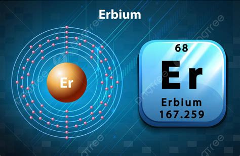 S Mbolo Y Diagrama De Electrones Para El Tomo De Energ A Fundamental