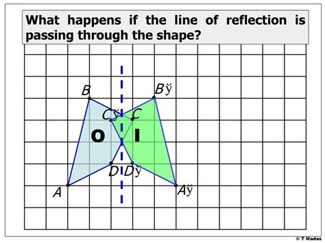 Reflection © T Madas Ppt Download
