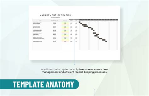 Management Operation Template in Excel, Google Sheets - Download ...