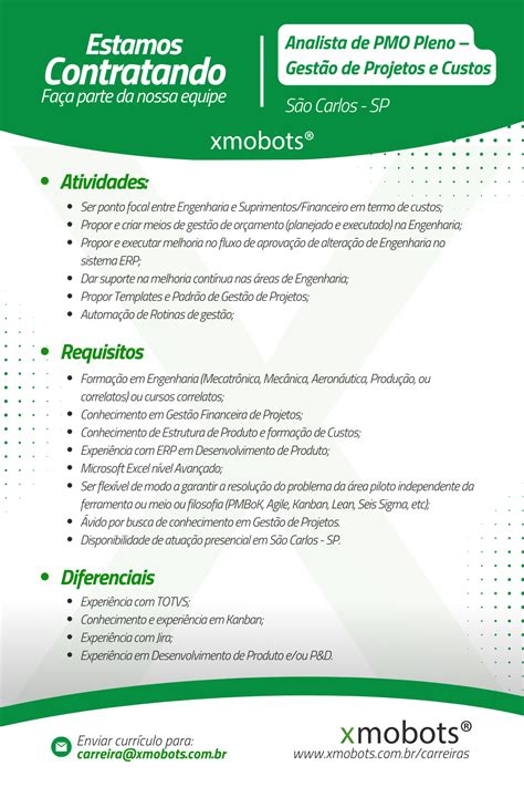 Usp Analista Administrativo