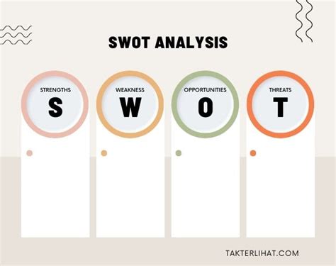 Cara Menghitung Bobot Dan Rating Pada Analisis Swot Panduan Santai Untuk Maksimalkan Potensi