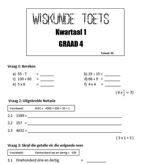 Graad Wiskunde Toets Kwartaal Memorandum Teacha