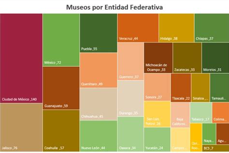 Gobierno De La Ciudad De M Xico On Twitter Rt Sedecocdmx Hoy Es El