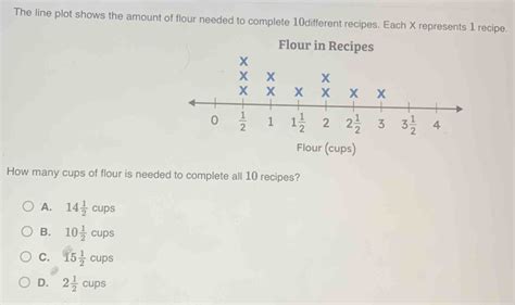 Solved The Line Plot Shows The Amount Of Flour Needed To Complete