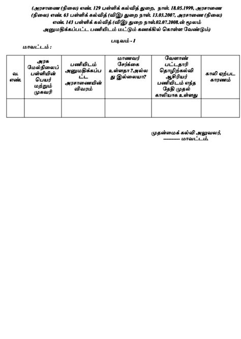 தமிழ்நாடு தொடக்கப்பள்ளி ஆசிரியர் மன்றம் நாமக்கல் 091922