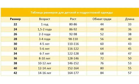 34 Размер Платья Это Какой Рост — Platya-tut.ru