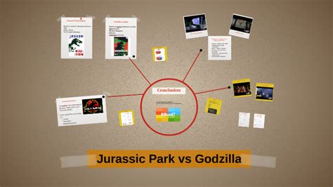 Jurassic Park Vs Godzilla By Hannah Louise Abram