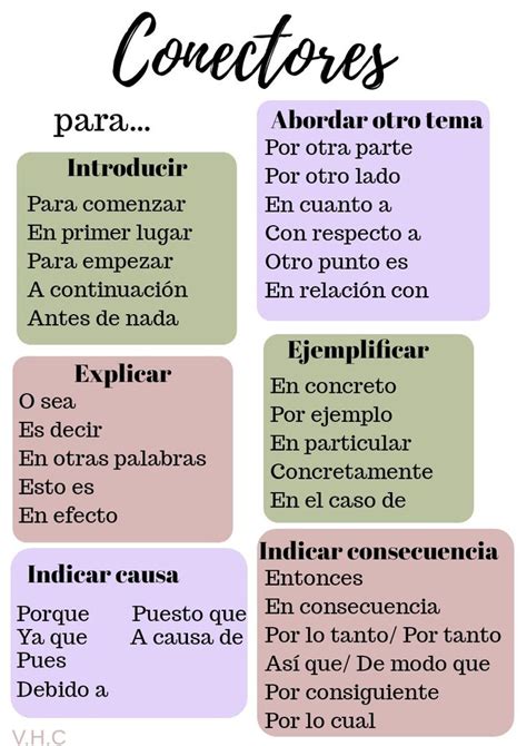 Conectores Para Ensayos Discursos Entrevistas Informes Etc Life