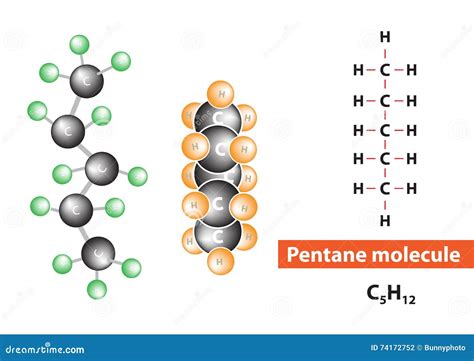 Pentane Molecular Structure Stock Vector Illustration Of Science