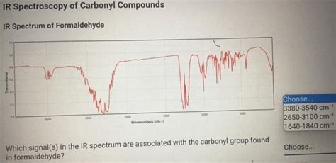 Solved IR Spectroscopy of Carbonyl Compounds IR Spectrum of | Chegg.com