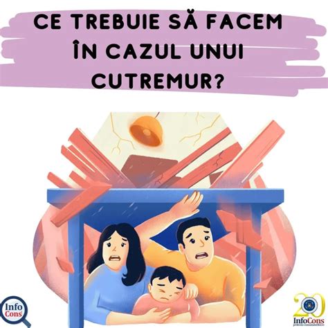 Ce Trebuie S Facem N Cazul Unui Cutremur Infocons