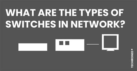 What Are The Types Of Switches In Network? | Techironed