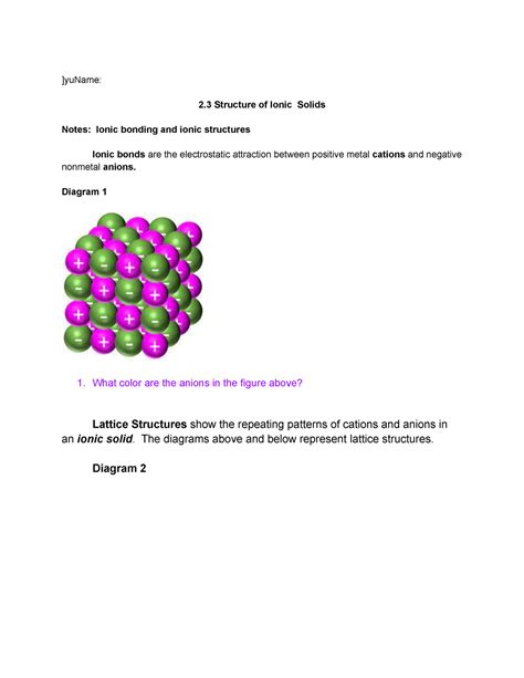 Ap Chem 23 Striucture Of Ionic Solids Yuname 2 Structure Of Ionic Solids Notes Ionic