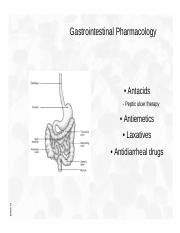 Gastrointestinal Handout Pptx Gastrointestinal Pharmacology