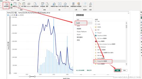 Powerbi的使用和基本效果powerbi使用心得 Csdn博客