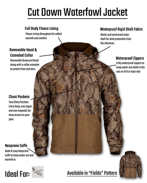 Waterfowl Gear Guide Natural Gear