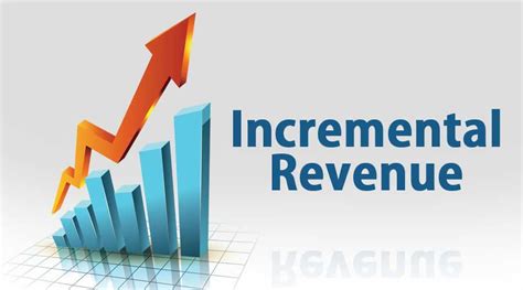 Incremental Revenue Definition Formula Calculation With Examples