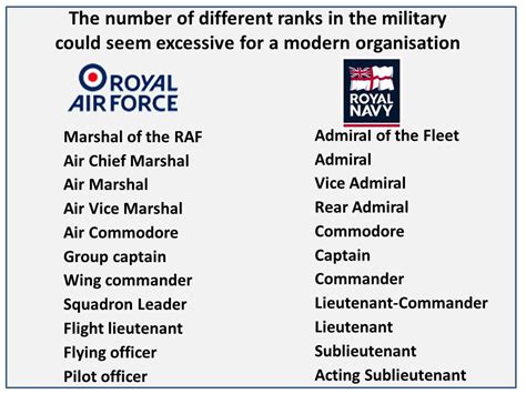 Do We Need To Simplify The Rank Structures Of Uk Armed