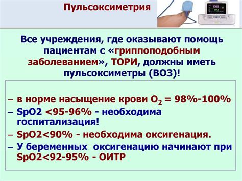 Норма сатурации у здорового человека