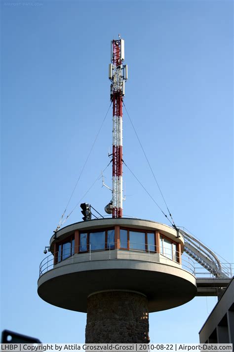 Budapest Ferihegy International Airport, Budapest Hungary (LHBP) Photo