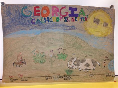 Core 1 - Georgia - This colony was founded by the British government in