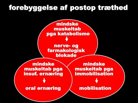 PPT Rehabilitering Efter Operation Hvad Er Problemstillingerne