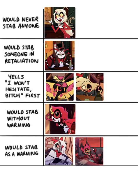 Hazbin Hotel Aesthetics And Incorrect Quotes On Tumblr Image Tagged With Hazbin Hotel Hazbin