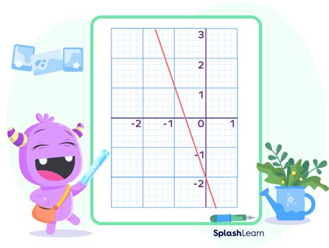 Zero Slope Definition, Types, Graph, Equation, Examples,, 49% OFF