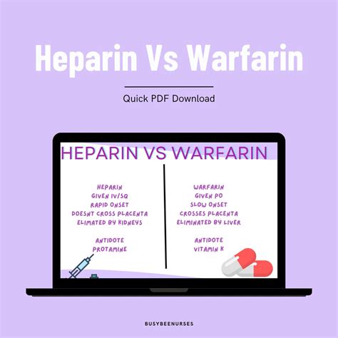 Nursing Pharmacology Heparin Vs Warfarin NCLEX Study Guide Pdf Etsy