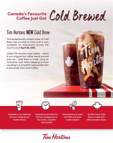 Tim Hortons Cold Brew Coffee: Ingredients, Flavour, Price - Foodgressing