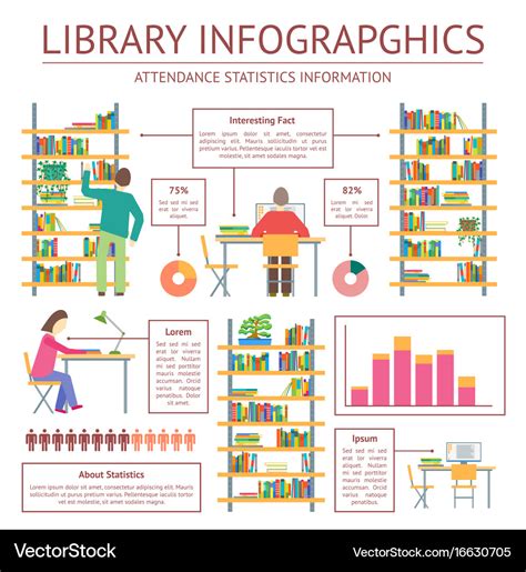 Infographic Library