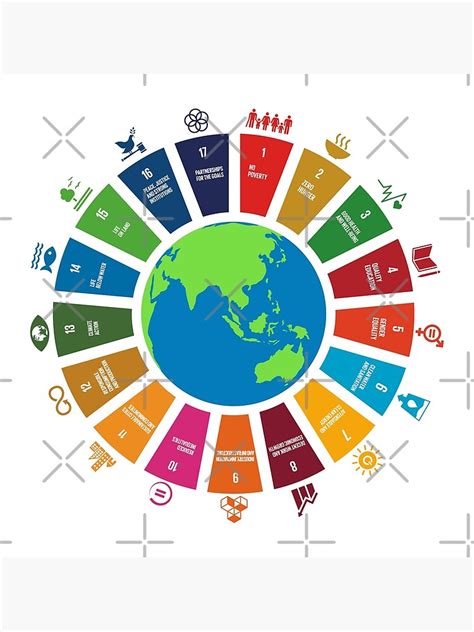 UN SDGs | UN Global Goals Logo | United Nations Sustainable Development ...