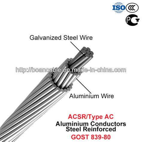 ACSR Type AC Aluminium Conductors Steel Reinforced GOST 839 80