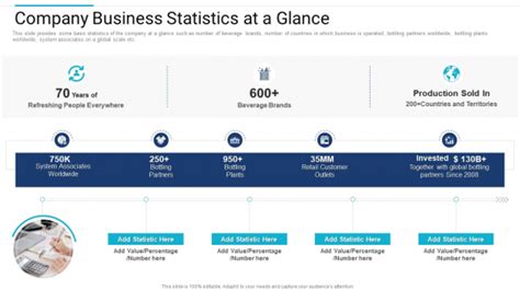 Company Business Statistics At A Glance Powerpoint Templates Slides