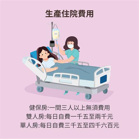 生產費用懶人包大公開，自然產與剖腹產費用分別為多少 Mamaway