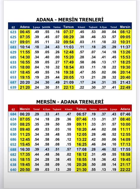 Adanacity On Twitter Adana Mersin Tren Seferleri Ar Amba G N Nden