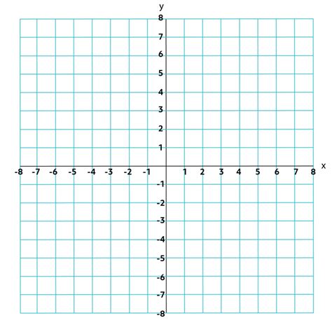 Coordinate Graph With Numbers