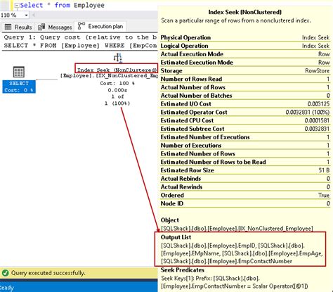 Descripci N General De Los Ndices No Agrupados En Sql Server Rocket Site