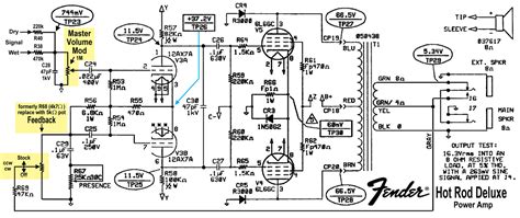 How To Wire A Hot Rod Diagram Wiring Diagram