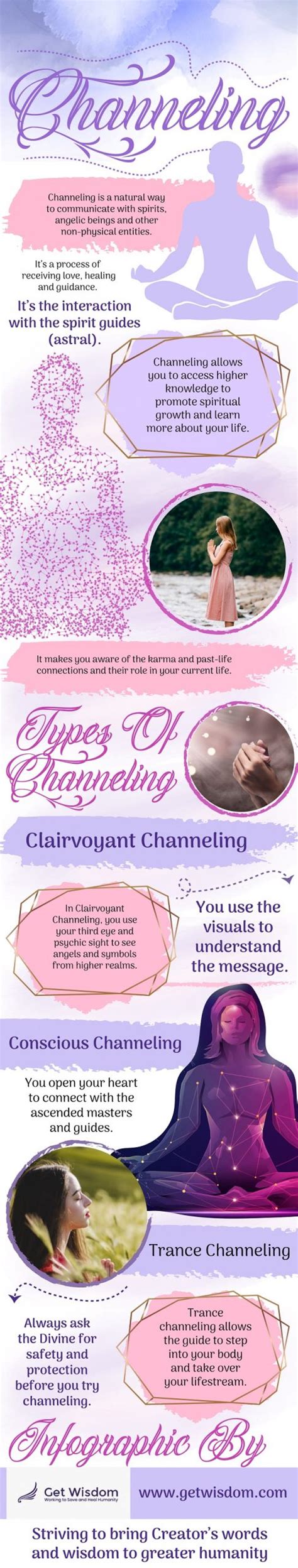 Channeling - Infographic | GetWisdom.com