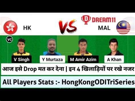 HK Vs MAL Dream11 Prediction Hk Vs Mal Dream11 Hong Kong ODI Tri