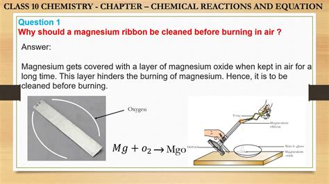 Q Why Should A Magnesium Ribbon Be Cleaned Before Burning In Air